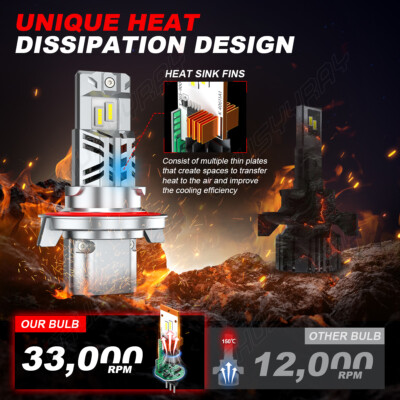 For Ford F250 F350 F450 F550 Super Duty 2005-2018 Car Front Light Fog Turn Bulbs Canbus Ready Non-polarity - Foto 10