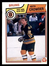 1983-84 O-Pee-Chee - Keith Crowder #47 EX/MT