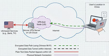 vpn
