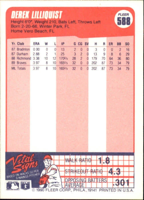 1990 Derek Lilliquist Fleer Baseball Card #588 - Image 2 of 2