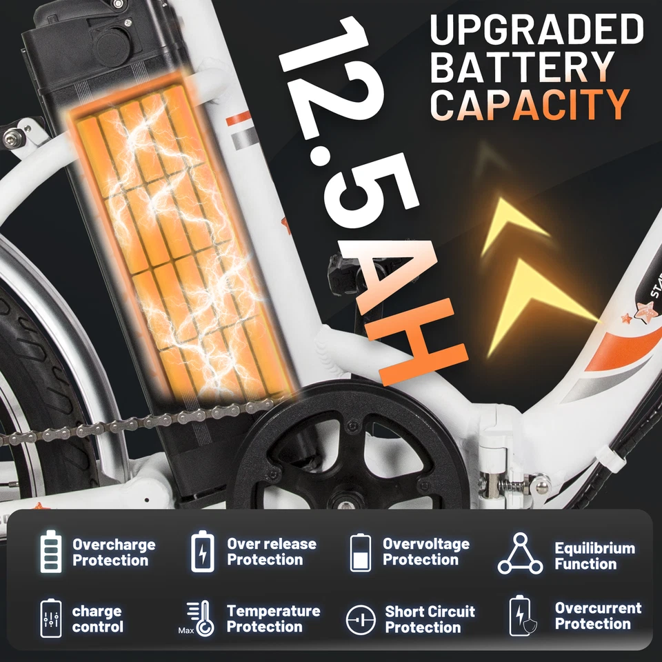 Электровелосипед складной ECOTRIC Step through 20 дюймов 36 В 12,5 Ач сертифицированный UL2849 - Изображение 3 из 4