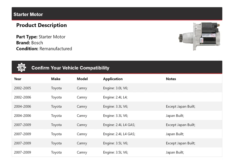 Arranque para Toyota Camry Bosch 2002-2009 (remanufacturado) 2003 2004 2005 2006 Foto 2 de 4