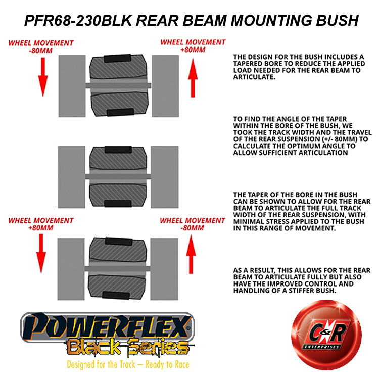Powerflex Black Rear Beam Mnt Bush for Roadster 452 + Brabus 03-05 PFR68-230BLK