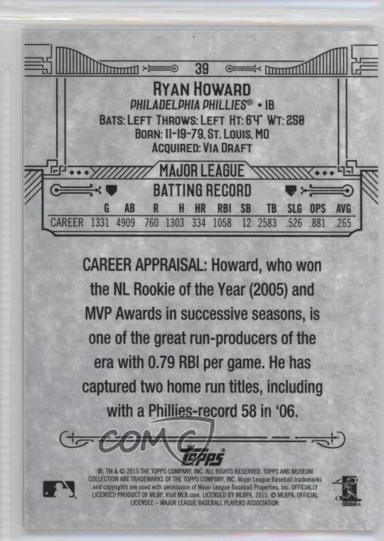 2015 Topps Museum Collection Blue /99 Ryan Howard #39 - Image 2 of 2