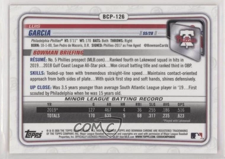 2020 Bowman Chrome Prospects Orange Refractor /25 Luis Garcia #BCP-126 - Image 2 of 2