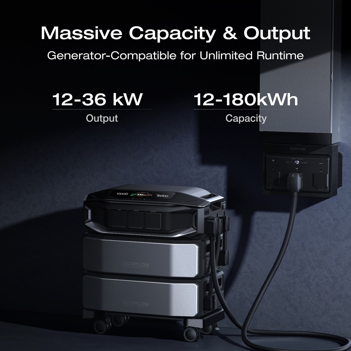 EcoFlow 12288Wh Power Station 12000W DELTA Pro Ultra X(1x Inverter+2x  Batteries) | eBay