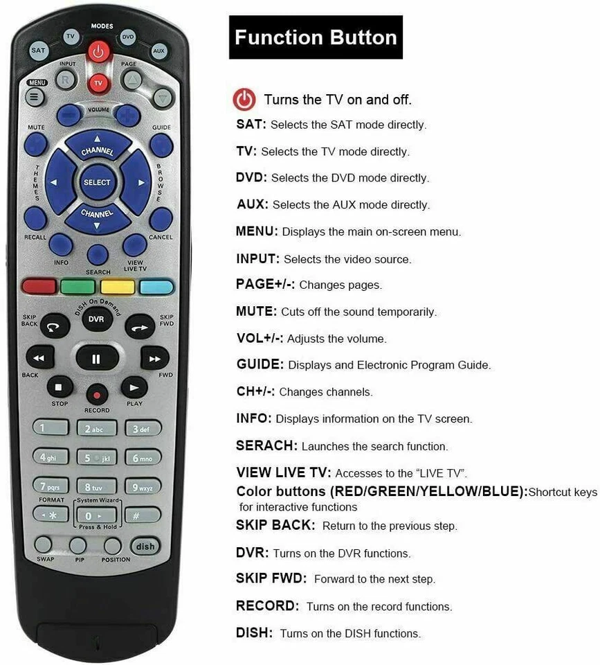 New Learning Remote DISH 20.1 IR For Dish-Network Satellite Receiver TV1 Remote - Image 2 of 4