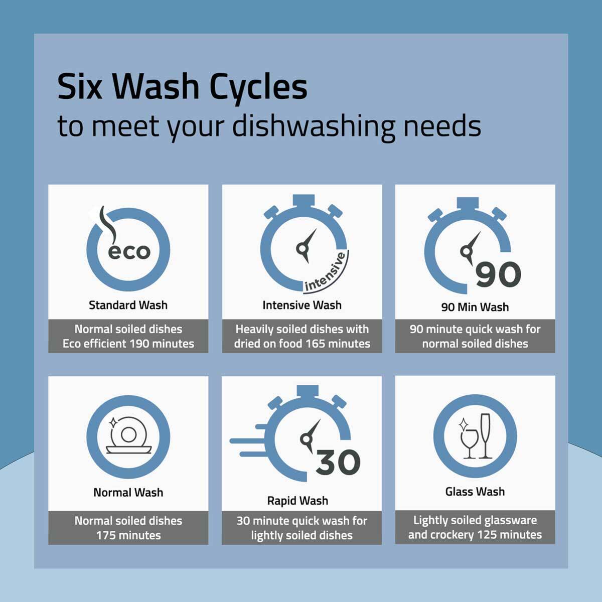 Cookology Slimline Fully Integrated Dishwasher 45cm Built in 10 Place