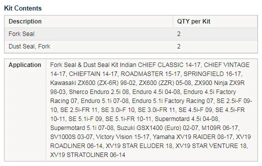 Kit de sellado de aceite/polvo para horquilla Yamaha XV19 ROADLINER 06-14 46x58 Foto 4 de 4
