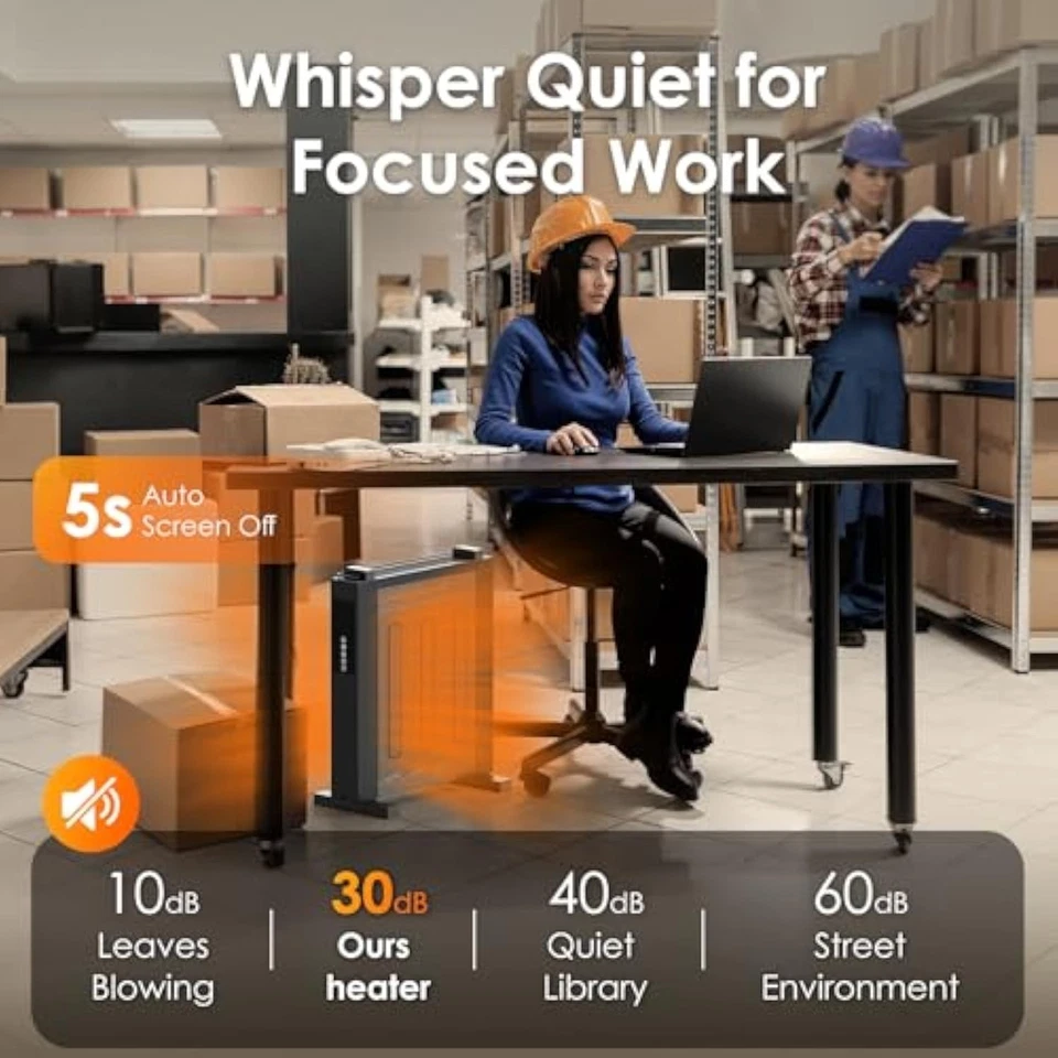 Airchoice 1500W Convection Mica Infrared Heater 1500W  Thermostat Remote 12H Tim - Image 4 of 4