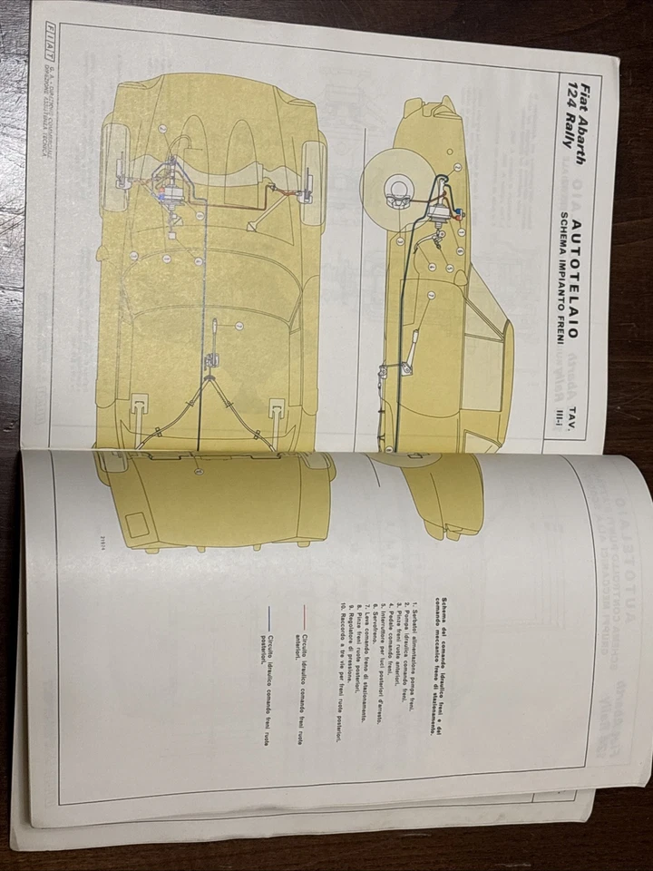 Fiat Abarth 124 Rally Catalogo - Immagine 3 di 4