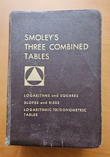 Smoley's Three Combined Tables: Logarithms  Squares, Slopes  Rises, Logarithmi