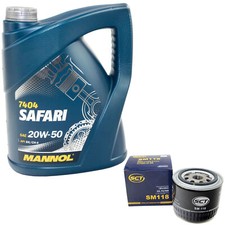 Moteur Renault WRANGLER