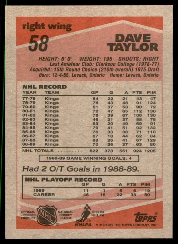 1989-90 Topps Dave Taylor Hockey Cards #58 - Image 2 of 2