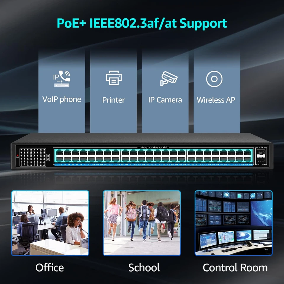 48 Port Gigabit PoE Switch Unmanaged with 48 Port IEEE802.3af/at PoE+@400W, - Image 2 of 4