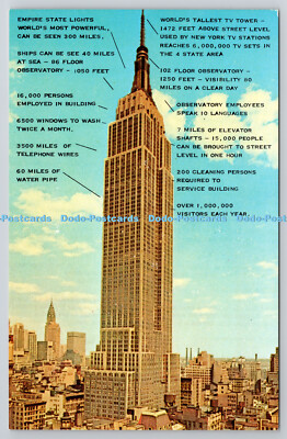 R735085 New York City Empire State Building Nester Map and Guide Corp