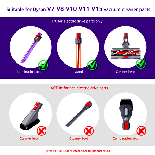 pulsante dyson v8