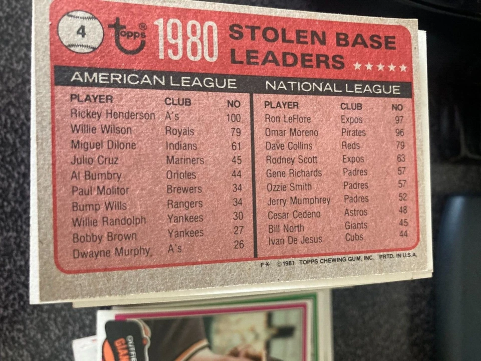 1981 TOPPS BASEBALL CARDS INCLUDING HIGH NUMBERS (1-855) YOU PICK! - Image 2 of 4