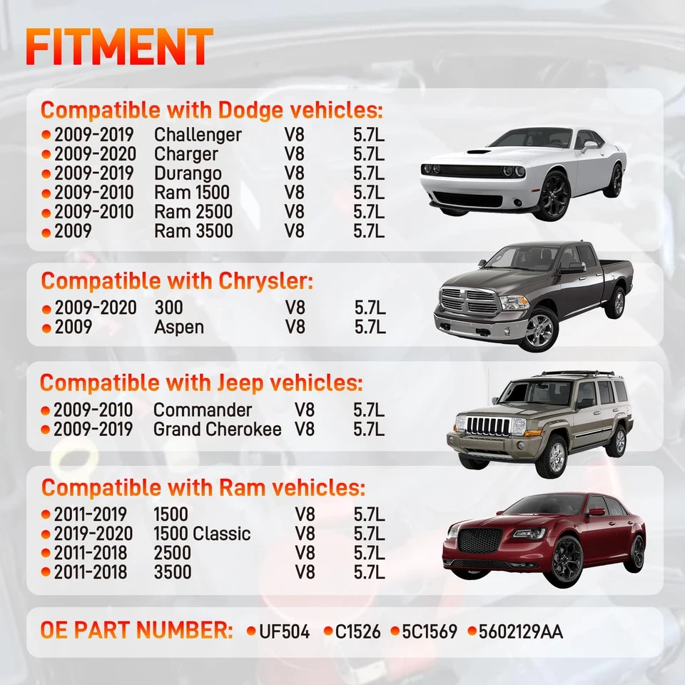 8X UF504 Ignition Coils+16X Iridium Spark Plugs for Jeep Dodge Durango RAM 1500 Foto 2 de 4