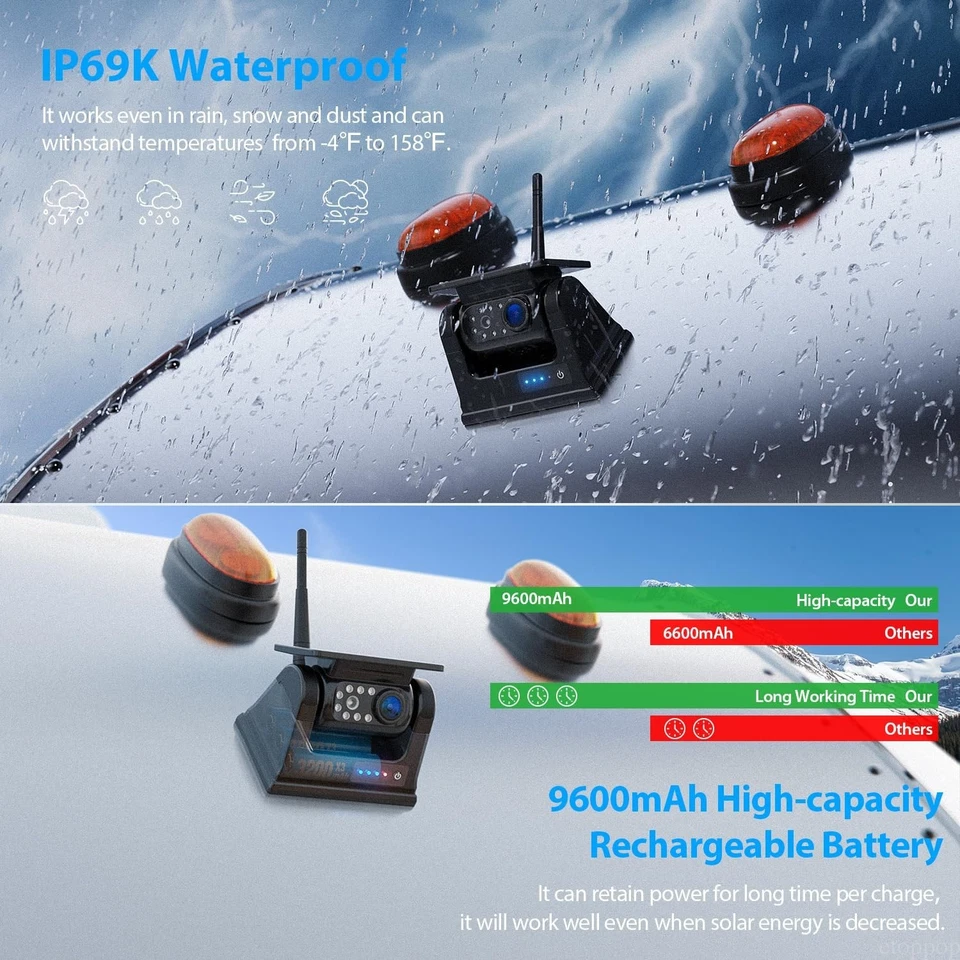 Wireless 10.1" DVR Monitor RV Truck Boat Magnetic Solar HD 1080P Backup Camera - Image 3 of 4