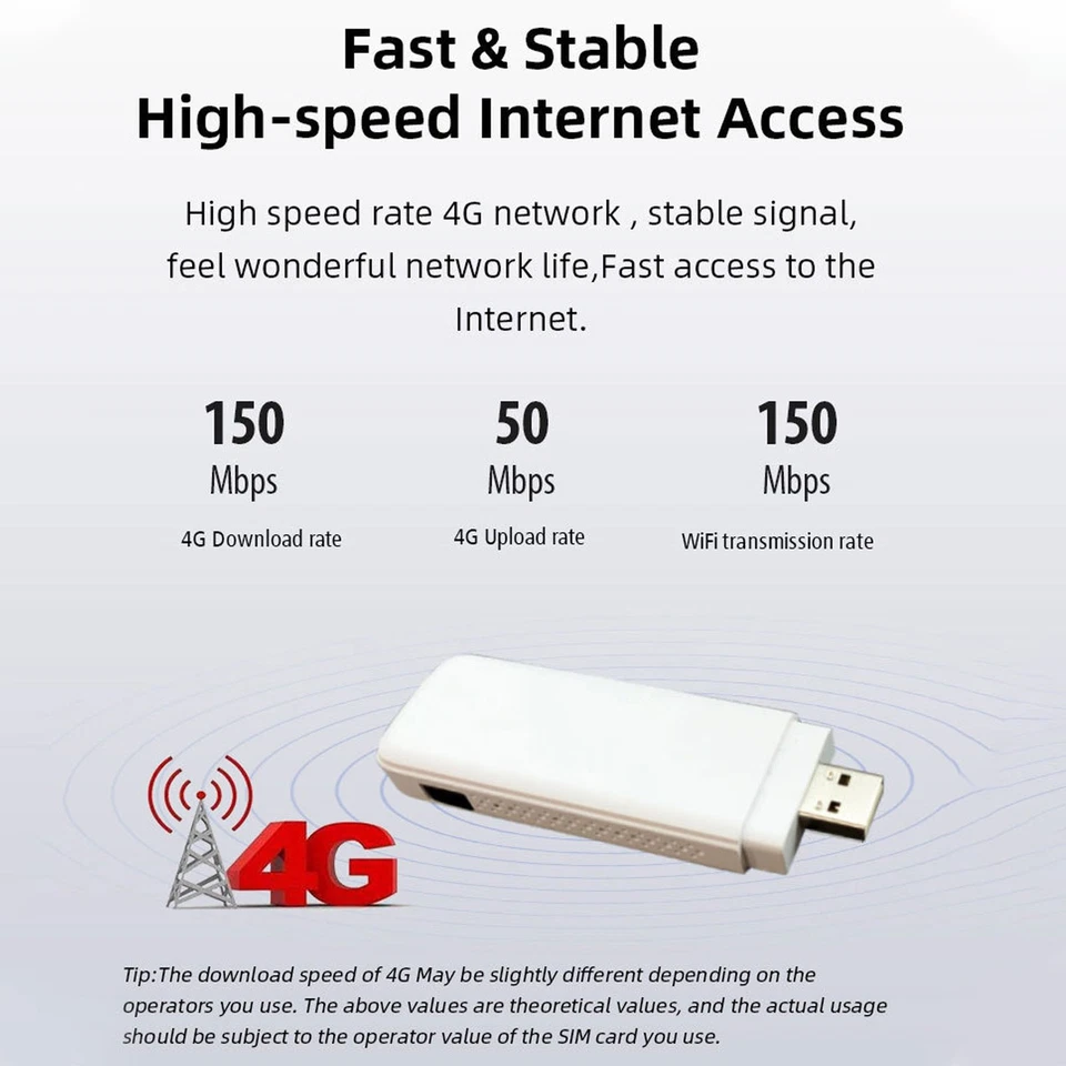 4G LTE USB WiFi Modem With SIM Card Slot 150Mbps High Speed 8 Users Sharing M AU - Image 3 of 4