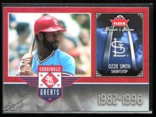 Top 10 Ozzie Smith Baseball Cards 19