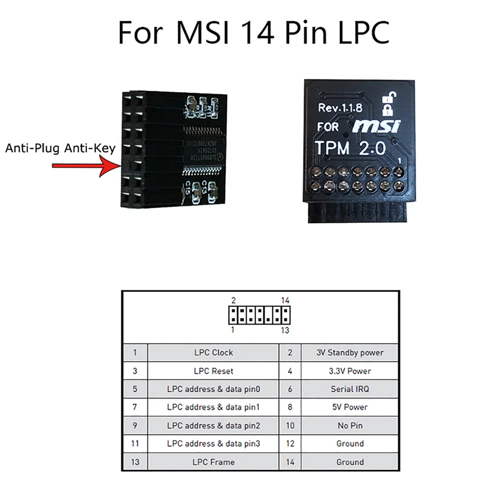 TPM 20Pin LPC/14Pin/12Pin SPI TPM2.0 Security Module for MSI Platform Module New - Image 2 of 4