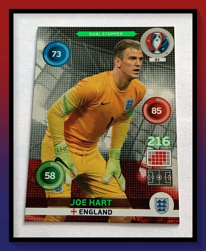 2016 Panini AdrenalynXL Euro 2016 Trading Cards - Goalstopper/Inventiveness - Picture 17 of 68