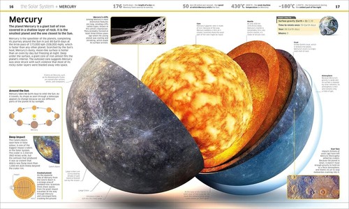 Wissensenzyklopädie Raum!:The Universe as You've Never Seen it Before - HB - Bild 5 von 5