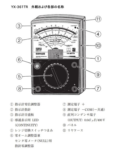 Sanwa YX361TR Analog Multitesters YX-361TR - Picture 5 of 6