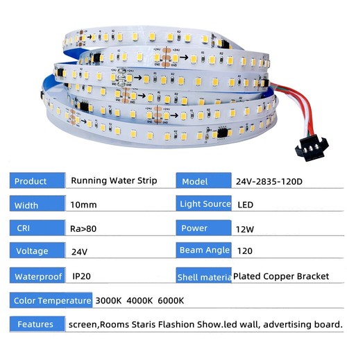 DC24V WS2811 Horse Race LED Strip 2835 120Led/m Running Water Flowing Light - Picture 2 of 24