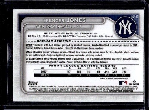 2024 Bowman Mega Box Spencer Jones Chrome Prospects Fuchsia Refractor #286/299 - Picture 2 of 2