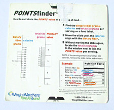Weight Watchers Turn Around Points Booster Finder Slider WW Calculator Tool
