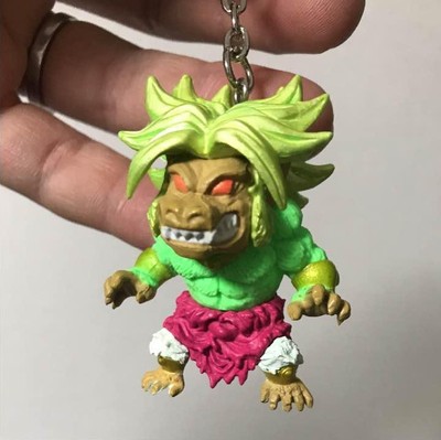 Dragon Ball Udm