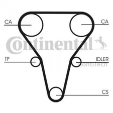 Contitech Timing Belt Set CT1069K1
