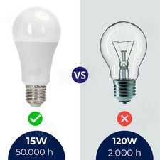 Bratek Lampadine LED E14 Mais 7W 1055lm Luce Calda 3000K - Set 2 Pezzi