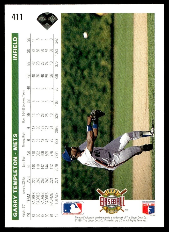 1992 Upper Deck Garry Templeton New York Mets #411 - Image 2 of 2