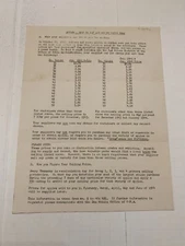WWII 1943 Office Of Price Administration OPA How To Price Apples
