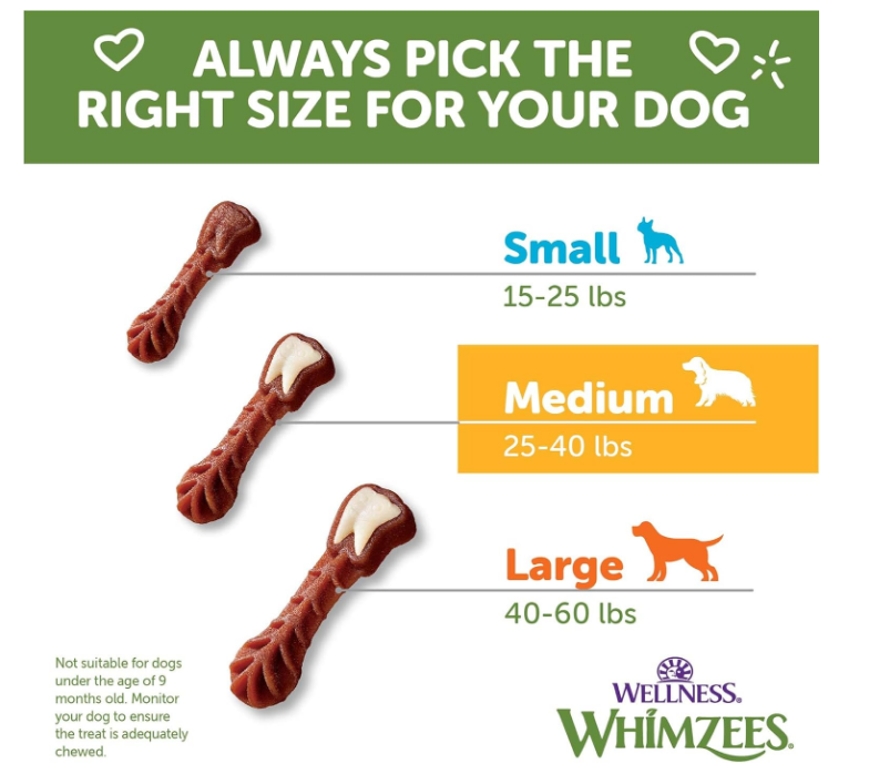 WHIMZEES by Wellness Value Box Natural Dental Chews for Dogs Clean