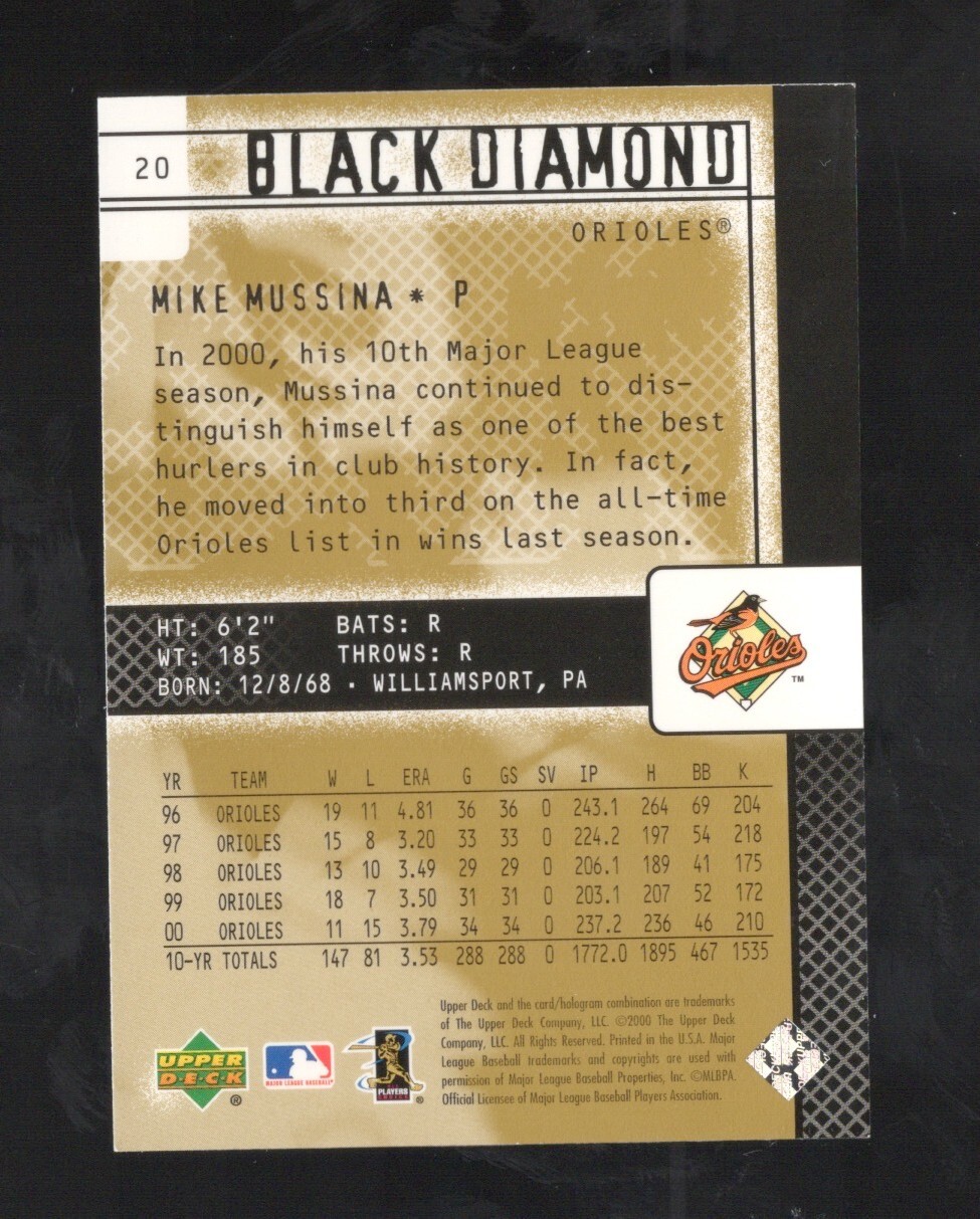 Picture 2 of 2