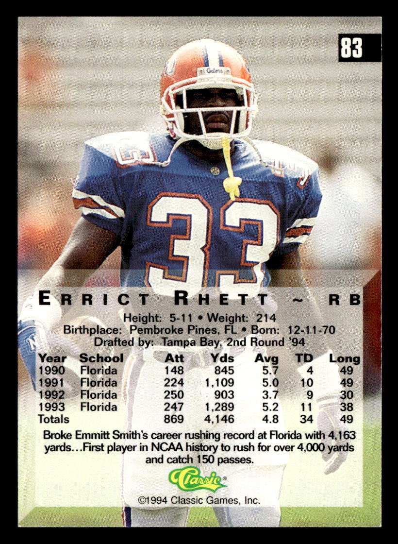 Errict Rhett 1994 Classic 4 Sport Gold Card #83 Florida Gators | eBay
