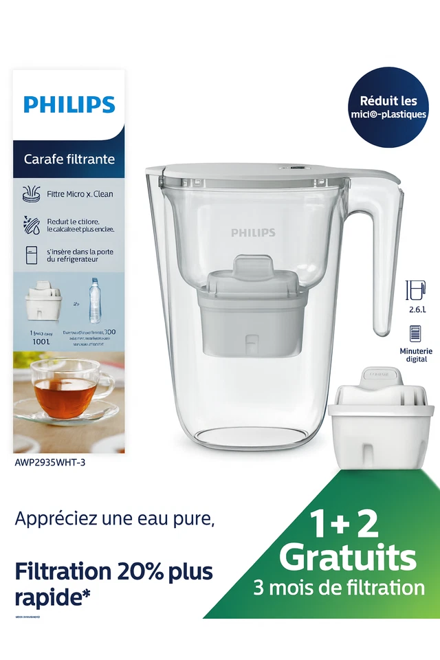 Carafe Filtrante Philips Mayflower – 2,6 L + 3 filtres ! - Photo 2/2