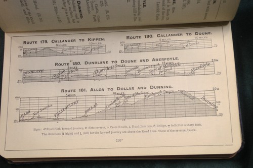 3x The Contour Road Book of Scotland Harry R G Inglis 1907-1908 UND Western Nort - Bild 20 von 20