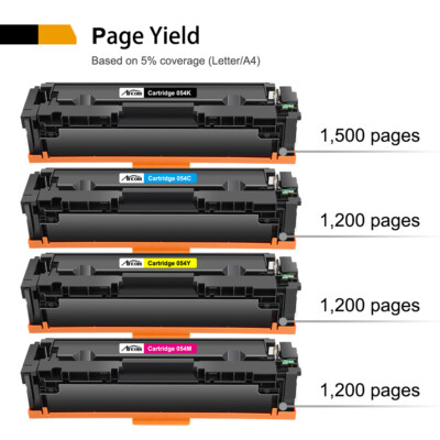 1-5 054 054H Toner Fits for Canon 054 054H Color Imageclass