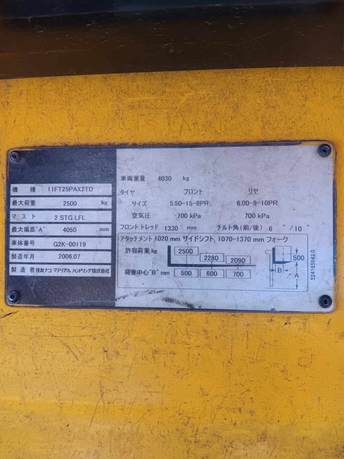 USED 2006 Sumitomo Forklift For Sale eBay