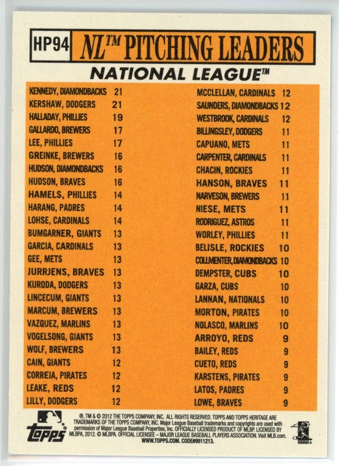 Roy Halladay, Clayton Kershaw - 2012 Topps Heritage #HP94 NL Pitching Leaders - Image 2 of 2