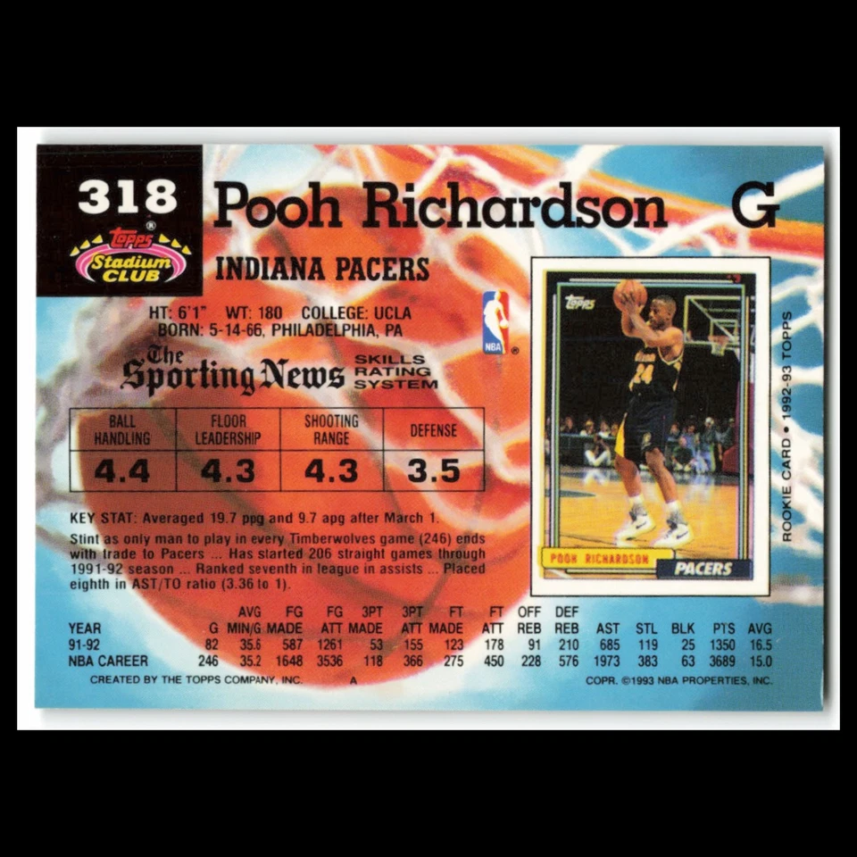Pooh Richardson #318 1992 Topps Stadium Club Indiana Pacers Basketball Card NBA - Image 2 of 3