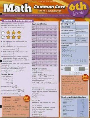 Mathematik Common Core State Standards, Klasse 6 von Ken Yablonsky (Englisch) Hardcover B