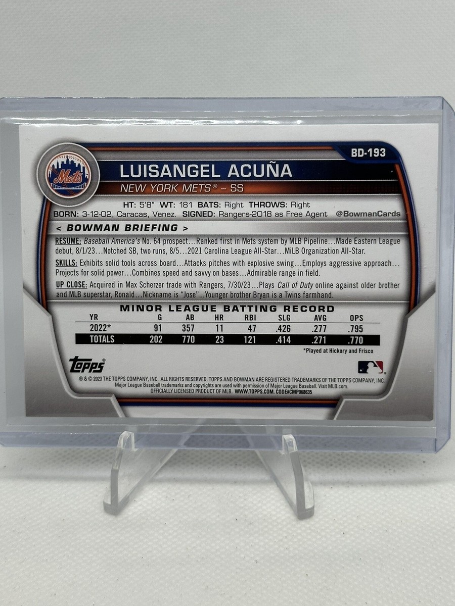 2023 Bowman Draft - Luisangel Acuna #BD-193 Aqua & Pink Gradient