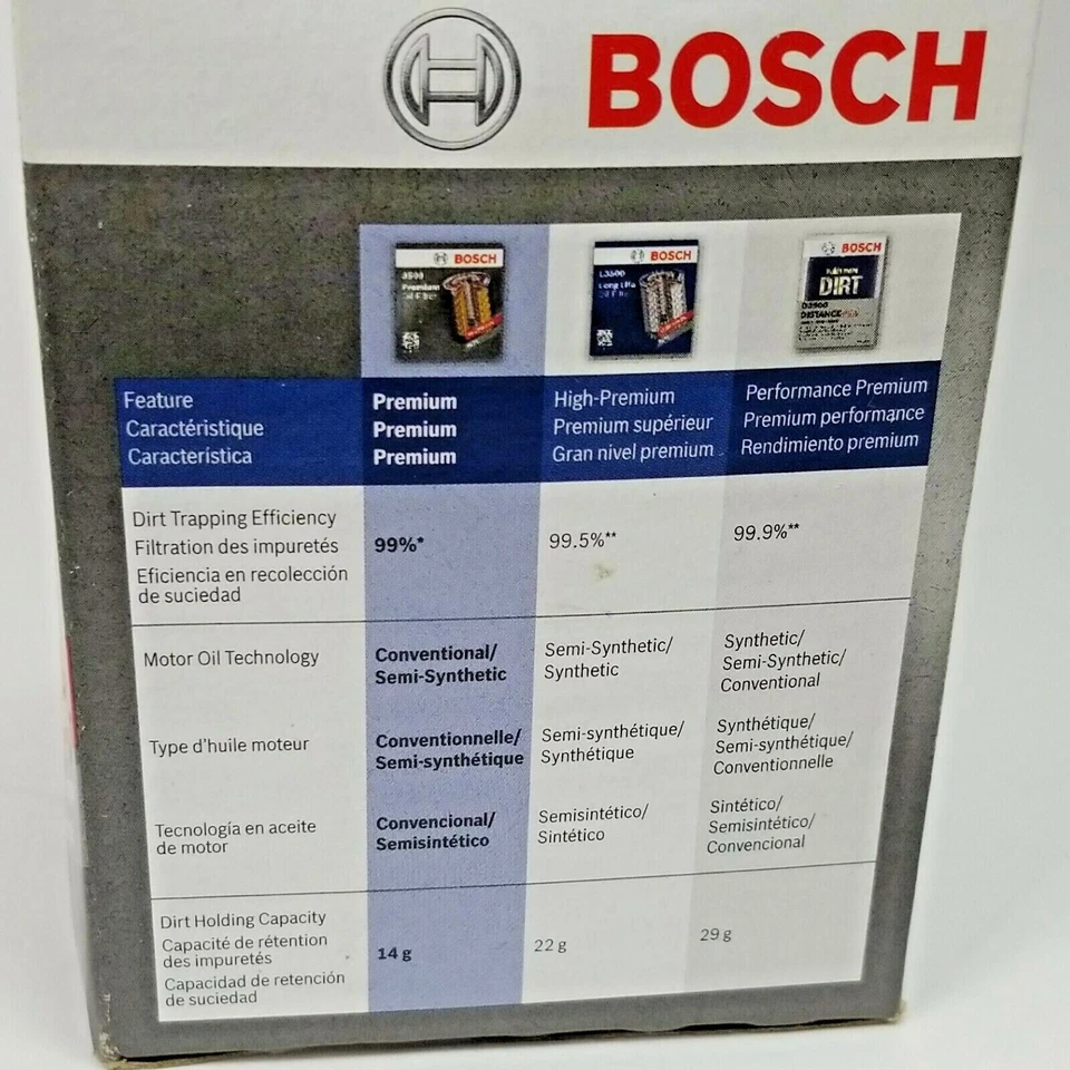 Filtro de aceite Bosch 3423 Mercedes Chevrolet Tahoe Cadillac DeVille Foto 3 de 4